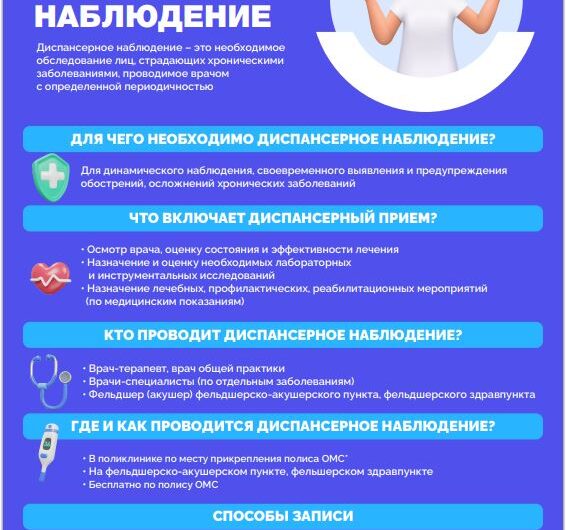 ДИСПАНСЕРНОЕ НАБЛЮДЕНИЕ