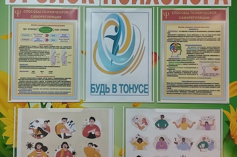 О СПОСОБАХ ПСИХИЧЕСКОЙ САМОРЕГУЛЯЦИИ